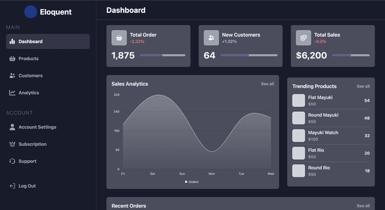 Eloquent Screen Image